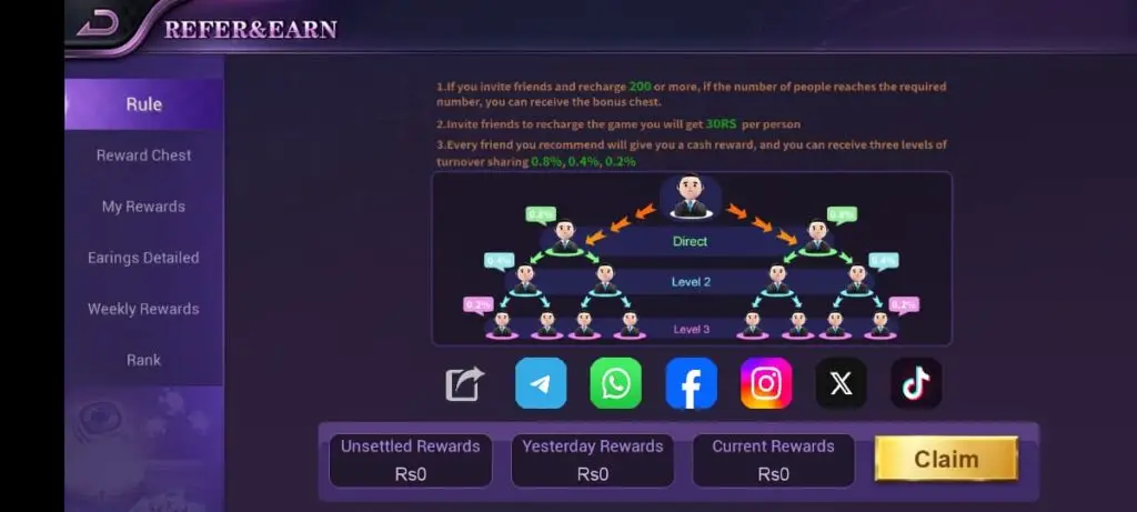 Sunflower Game referral system – invite friends and earn real money through bonuses and commissions in Pakistan